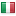 110maranello.com server is located in Italy